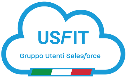 USFIT